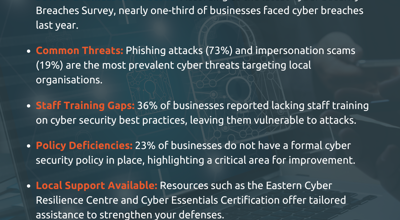 Cyber Security: Key Insights and Resources for Businesses in Huntingdonshire